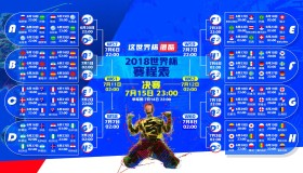 lol投注-跨界惊雷！哈兰德巅峰对决科维托娃，曼联30分钟激战新规则下胜负成谜